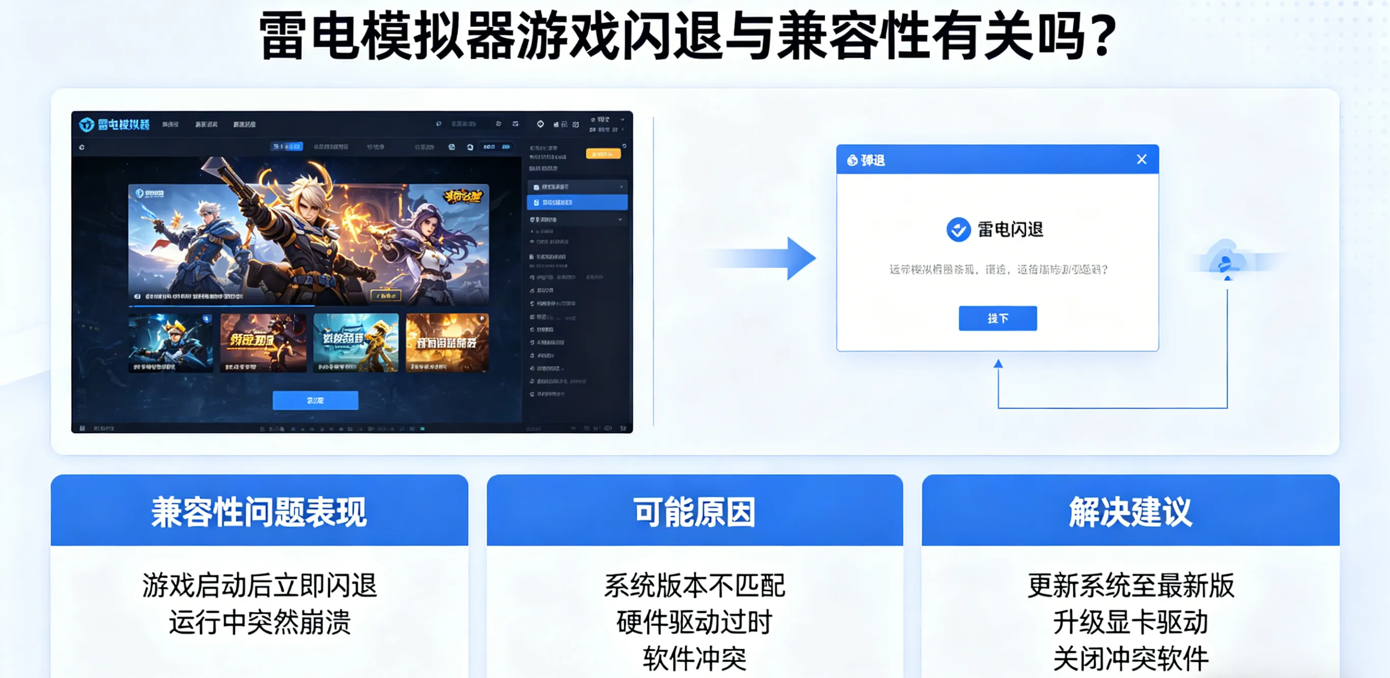 雷电模拟器游戏闪退与兼容性有关吗?