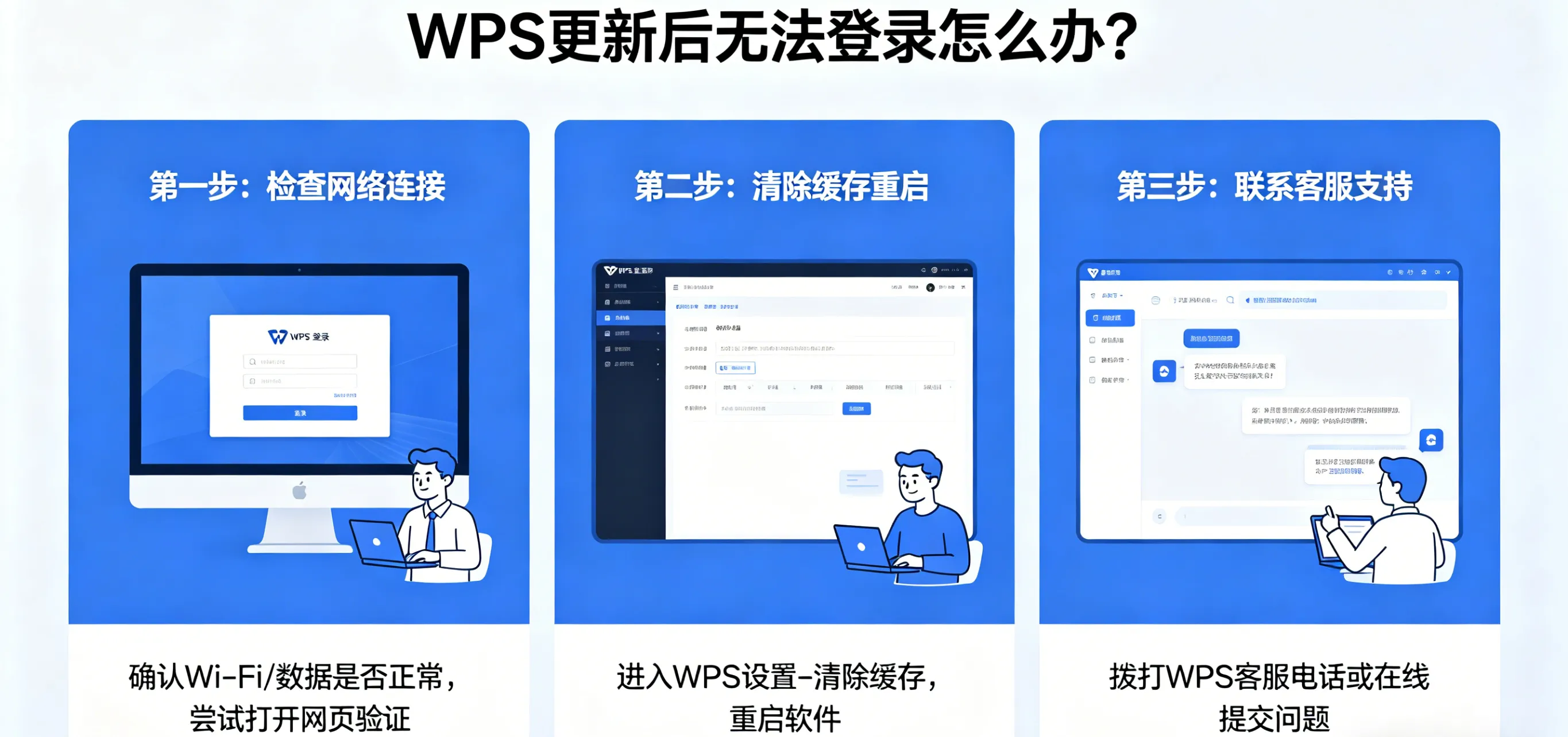 WPS 更新后无法登录怎么办?