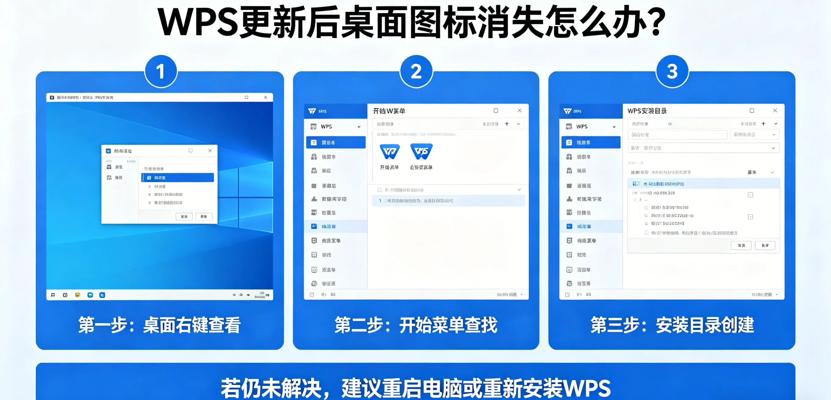 WPS 更新后桌面图标消失怎么办？