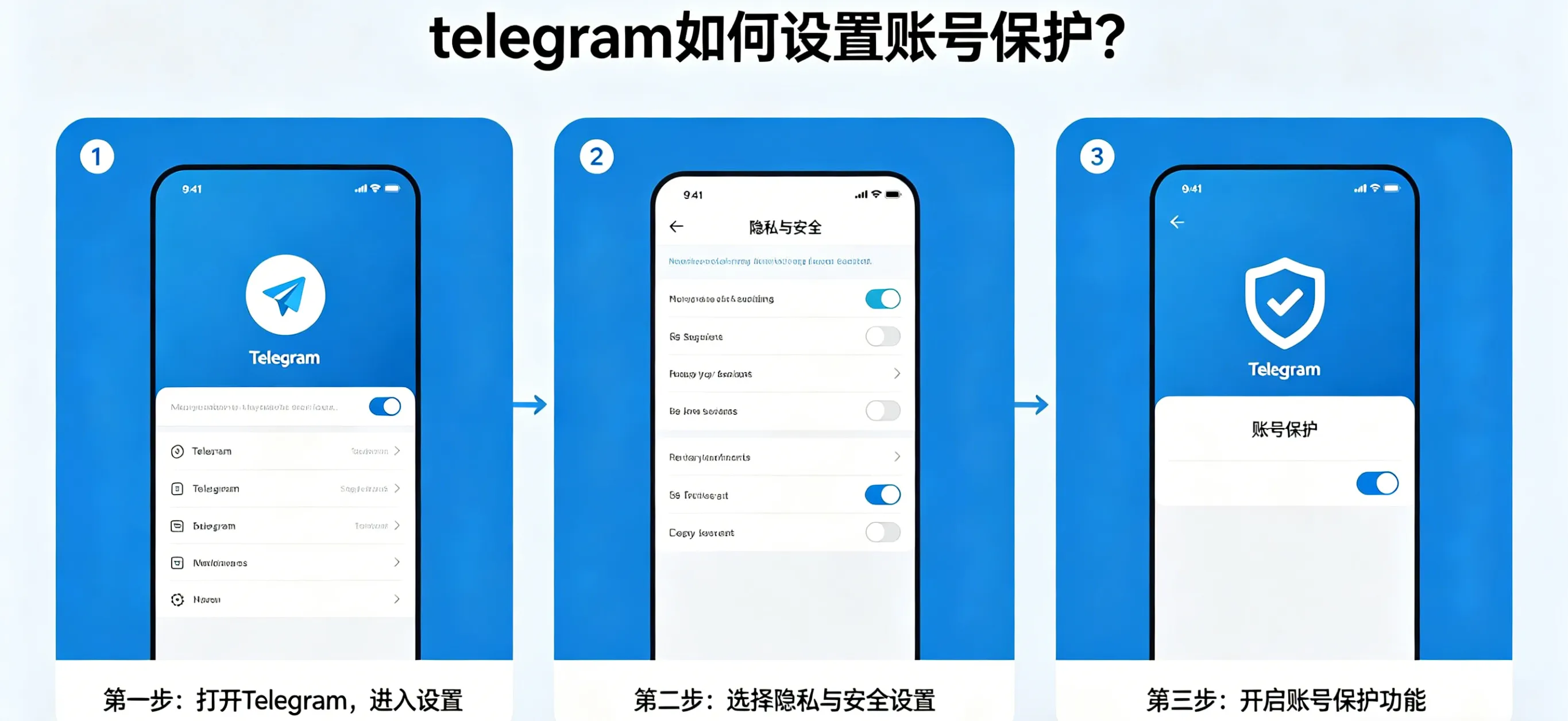 telegram 如何设置账号保护？