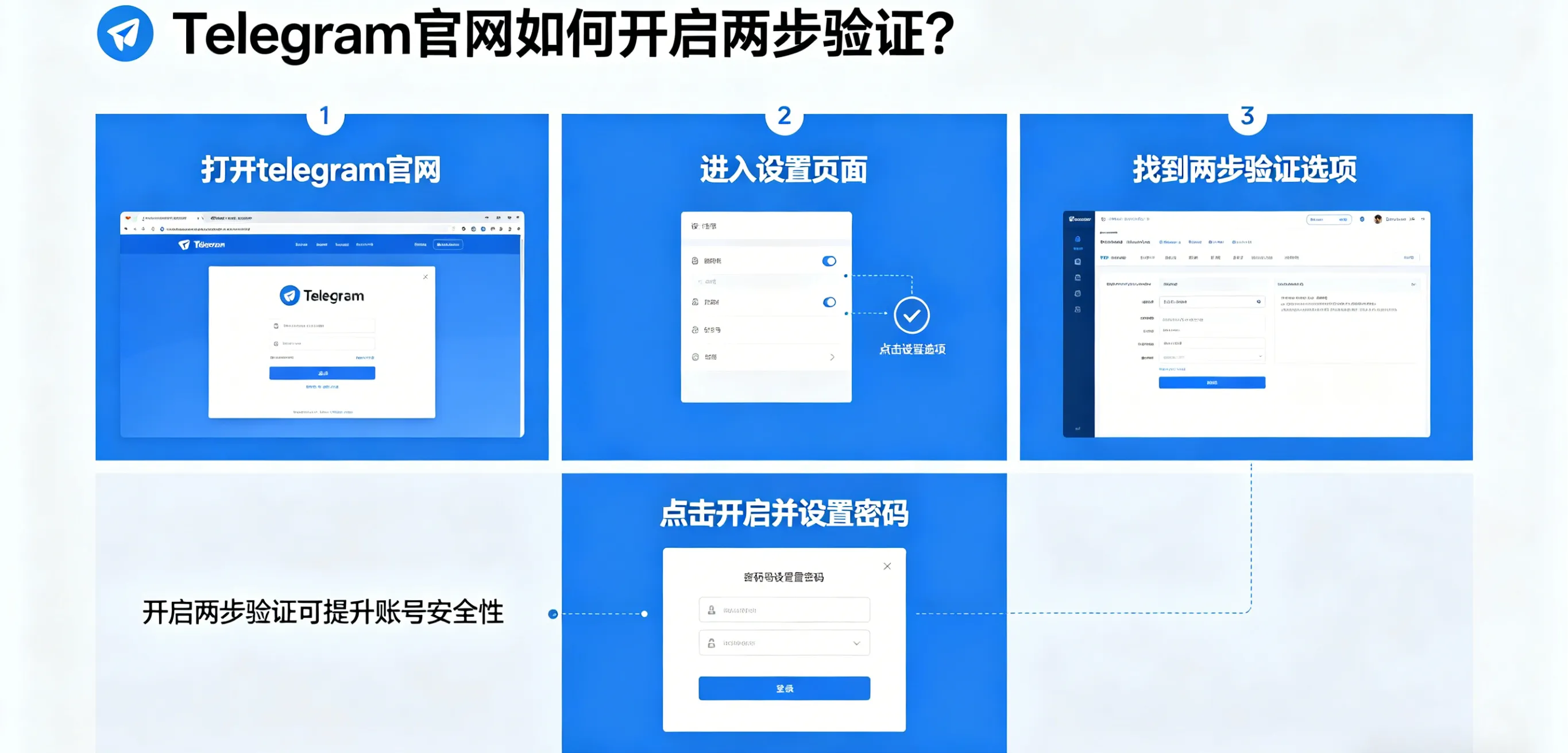 telegram 官网如何开启两步验证？