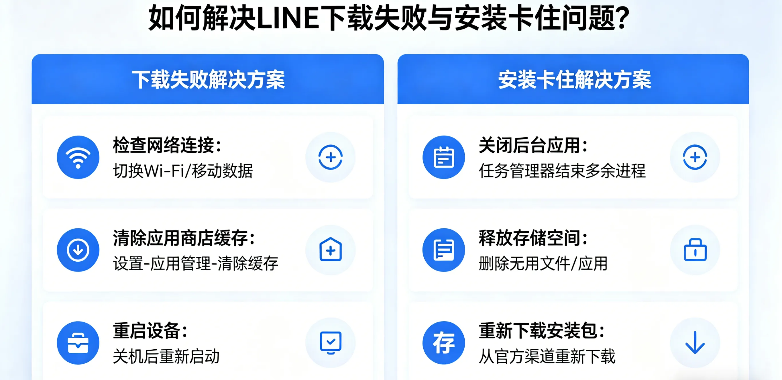 如何解决 LINE 下载失败与安装卡住问题？