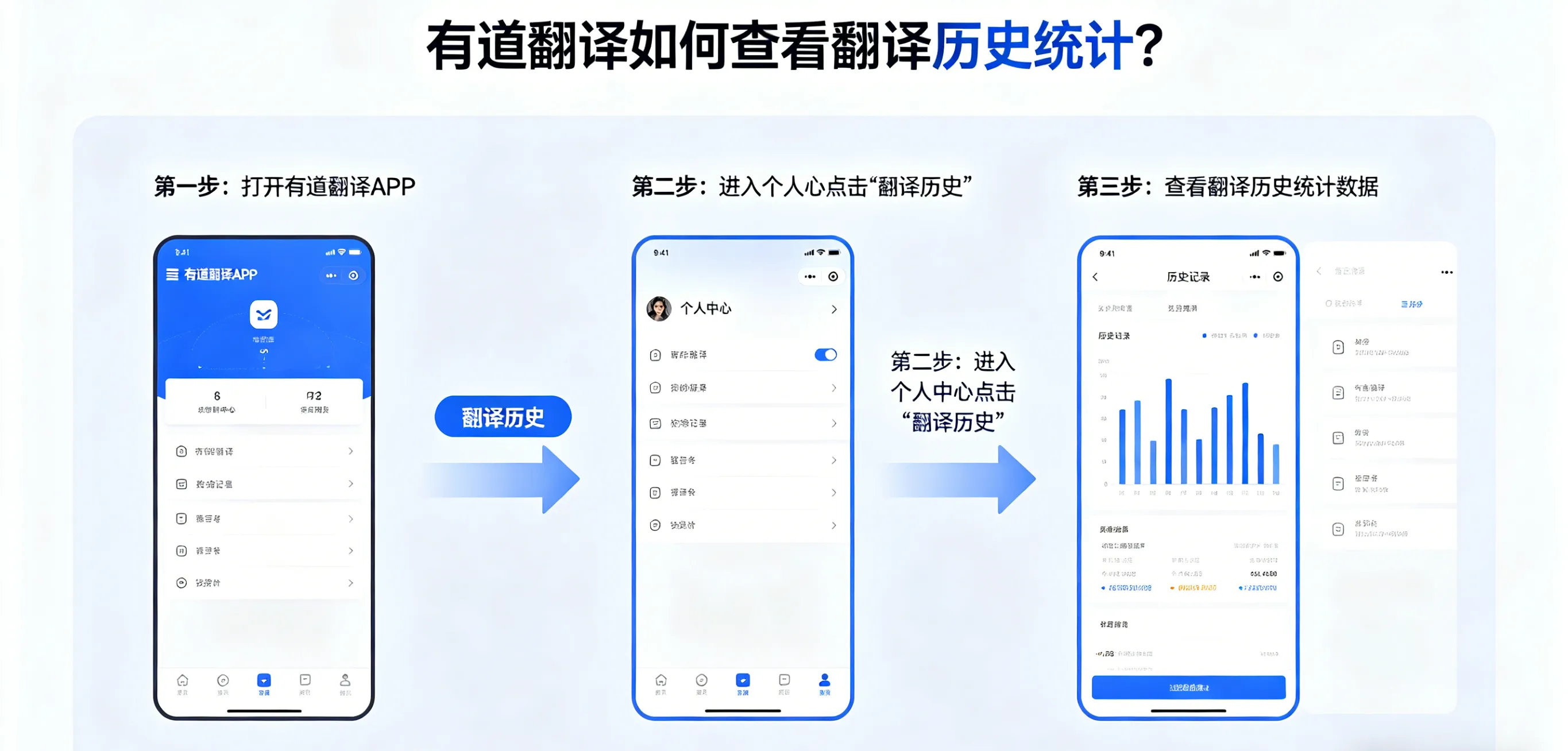 有道翻译如何查看翻译历史统计?