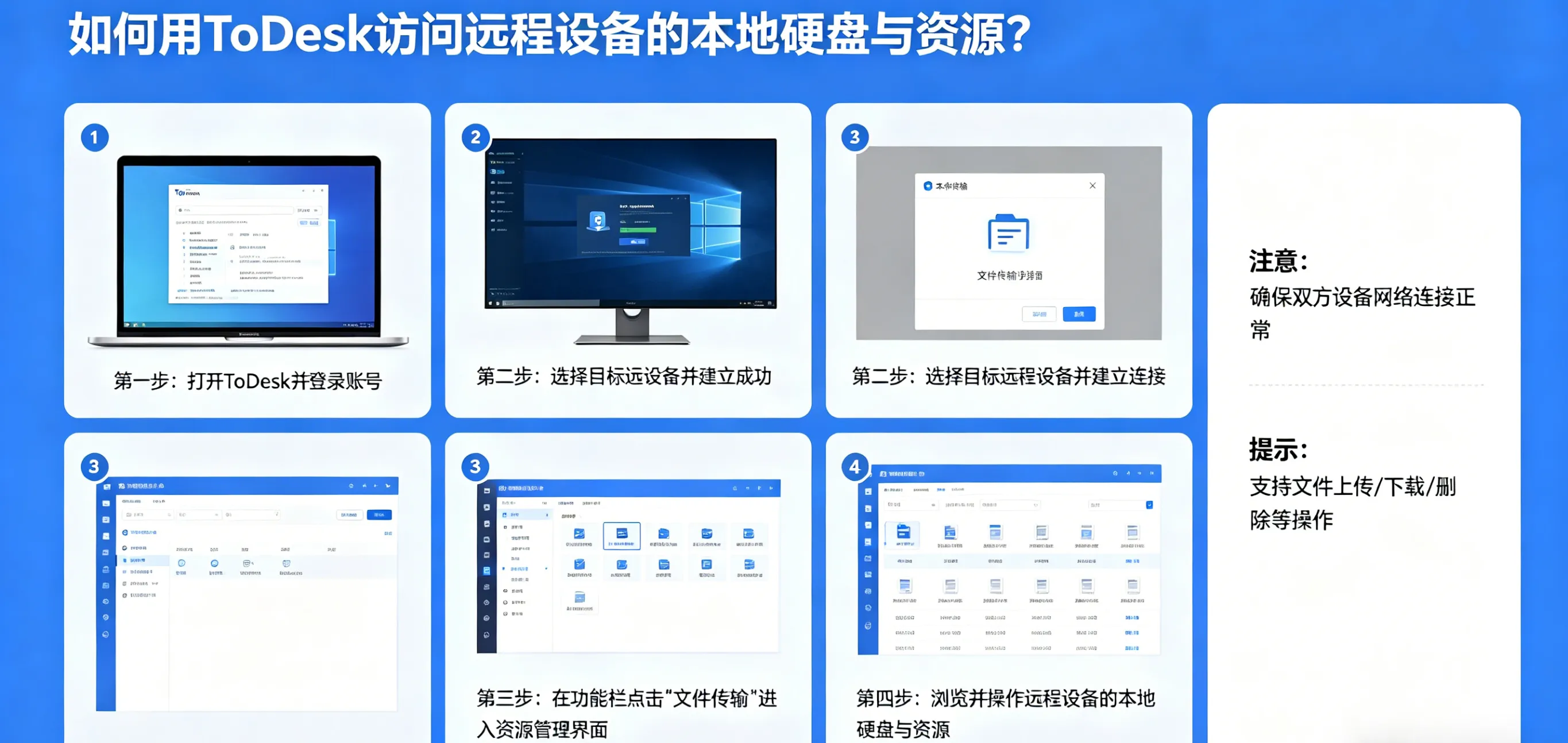 如何用 ToDesk 访问远程设备的本地硬盘与资源？