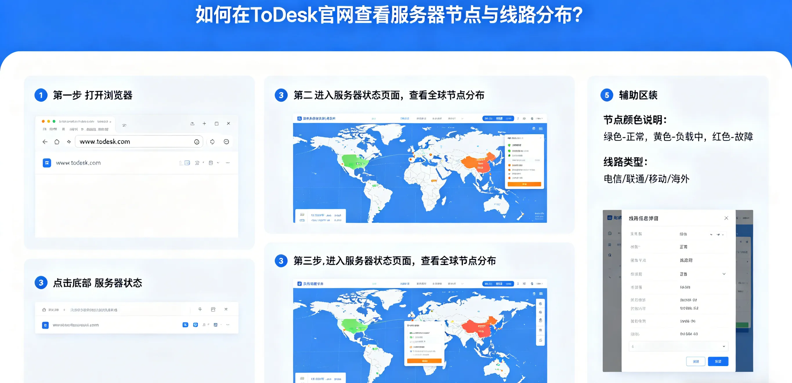 如何在 ToDesk 官网查看服务器节点与线路分布？