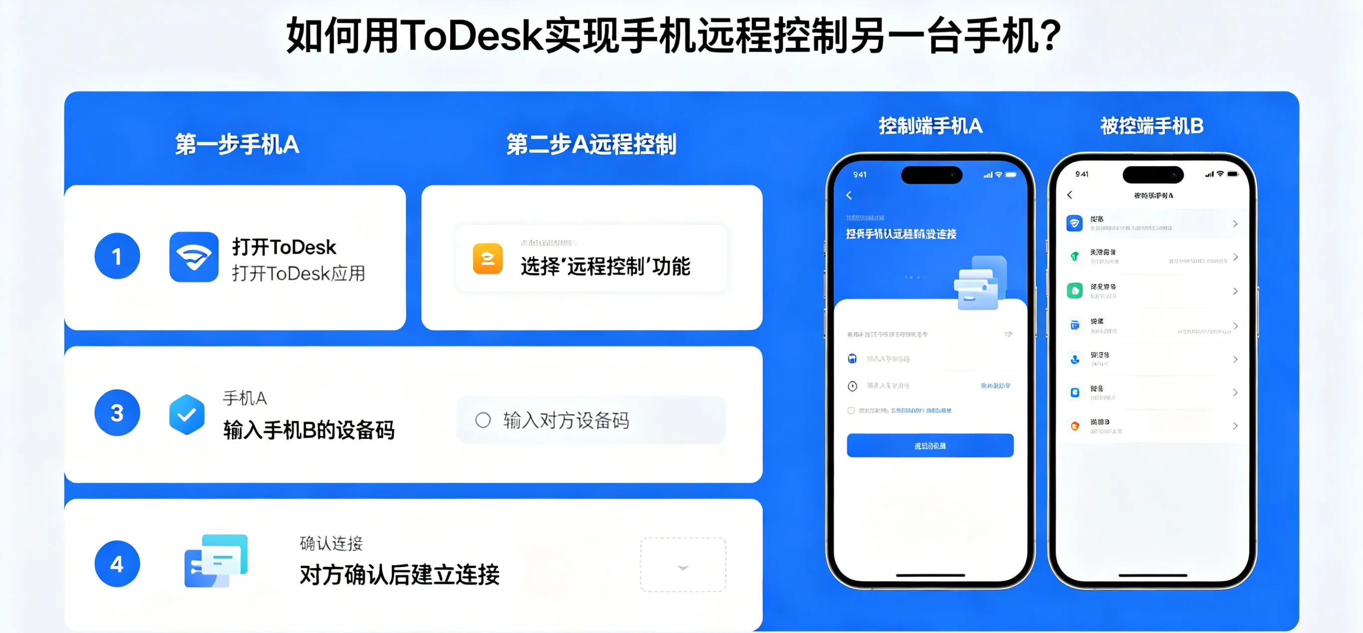 如何用 ToDesk 实现手机远程控制另一台手机？