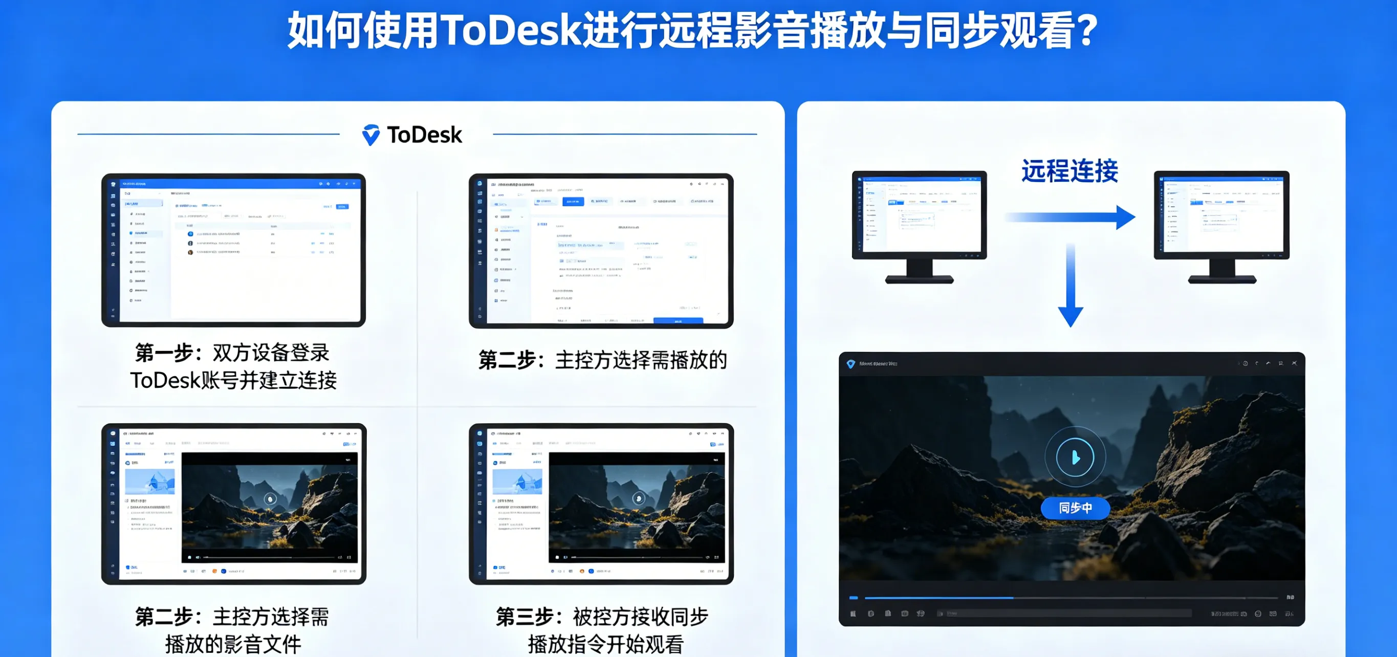 如何使用 ToDesk 进行远程影音播放与同步观看？