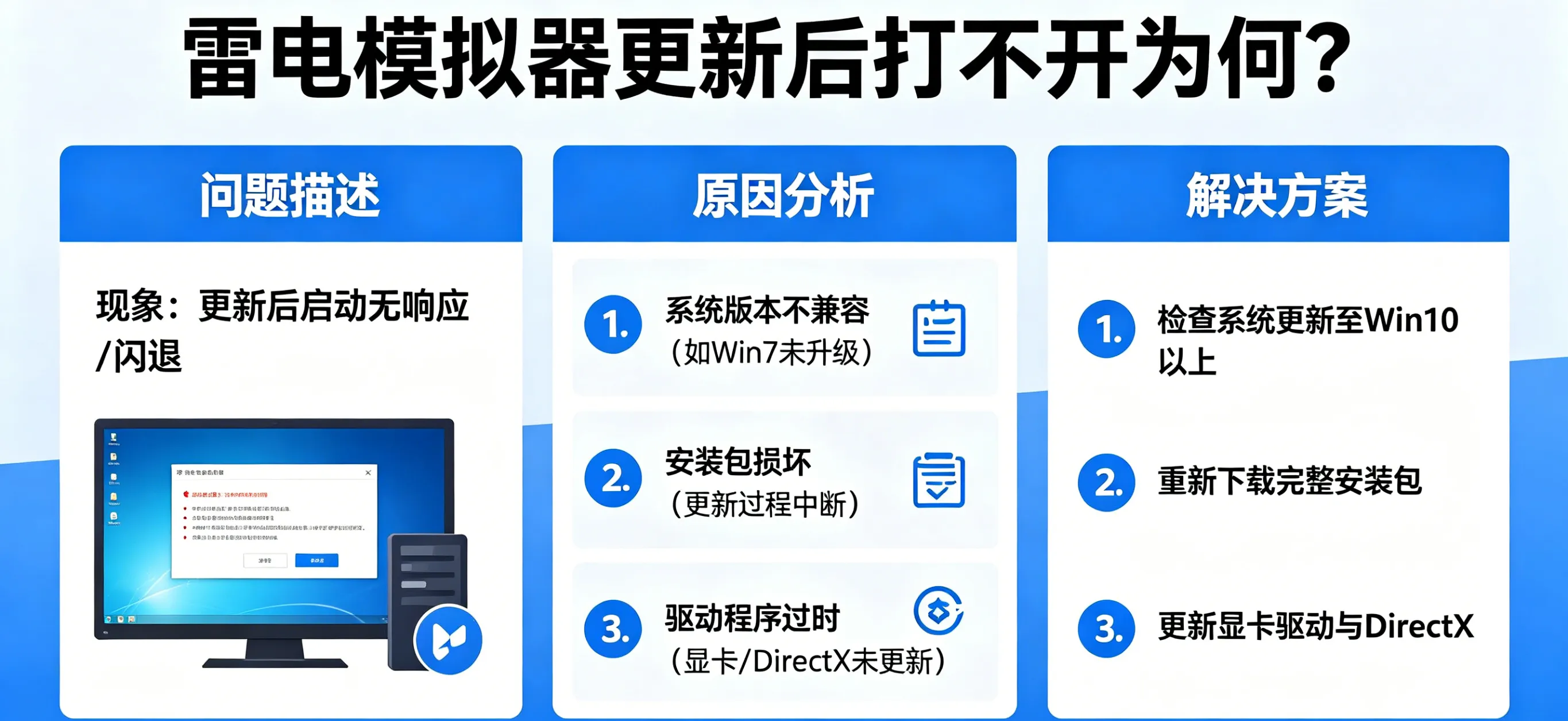 雷电模拟器更新后打不开为何？