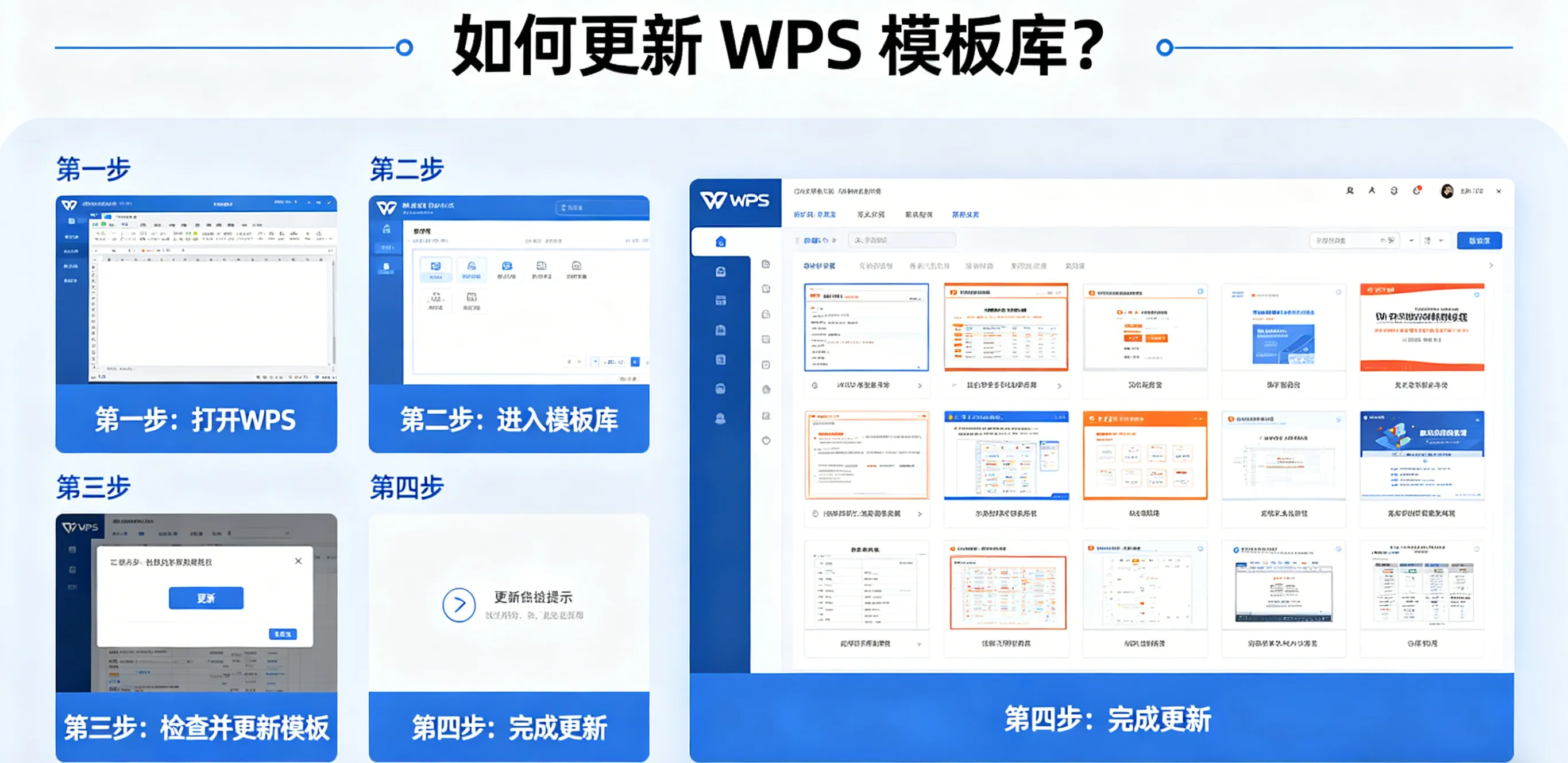 如何更新 WPS 模板库？