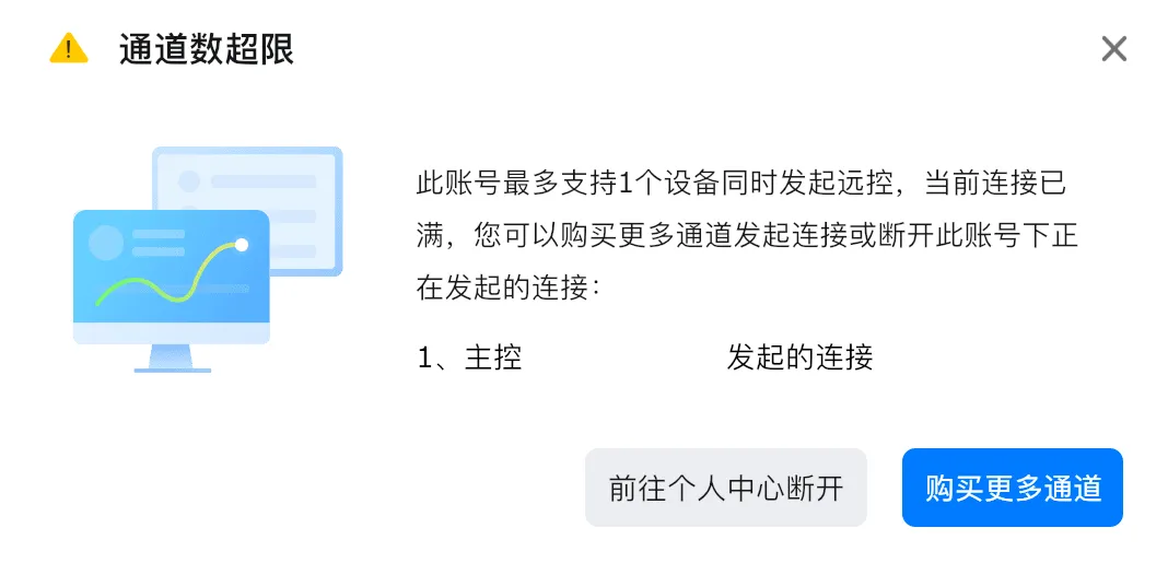 ToDesk多通道功能
