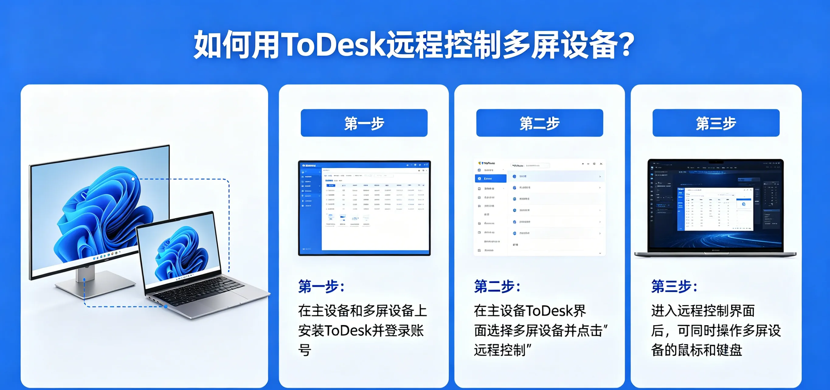 如何用 ToDesk 远程控制多屏设备？