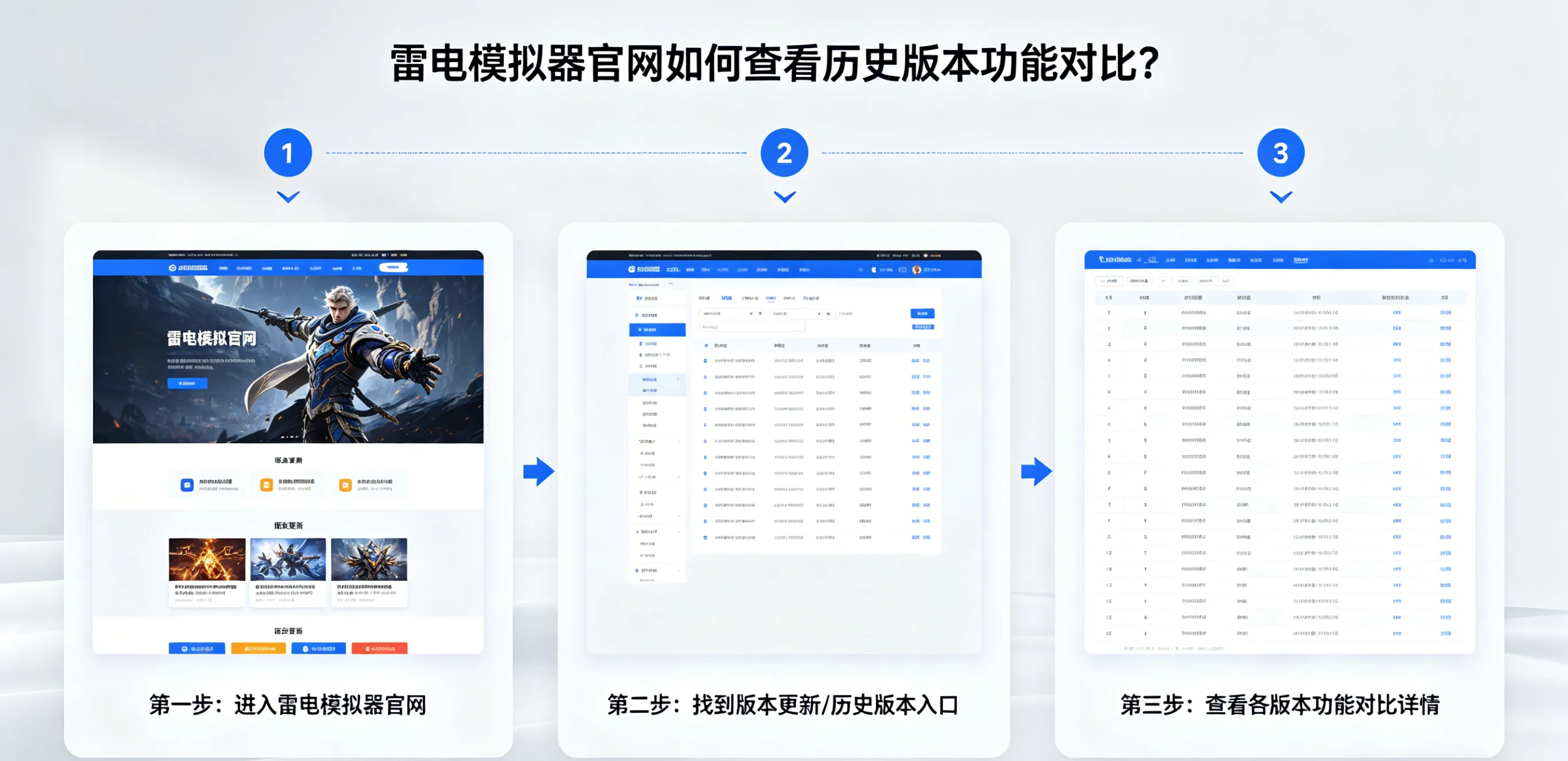 雷电模拟器官网如何查看历史版本功能对比？