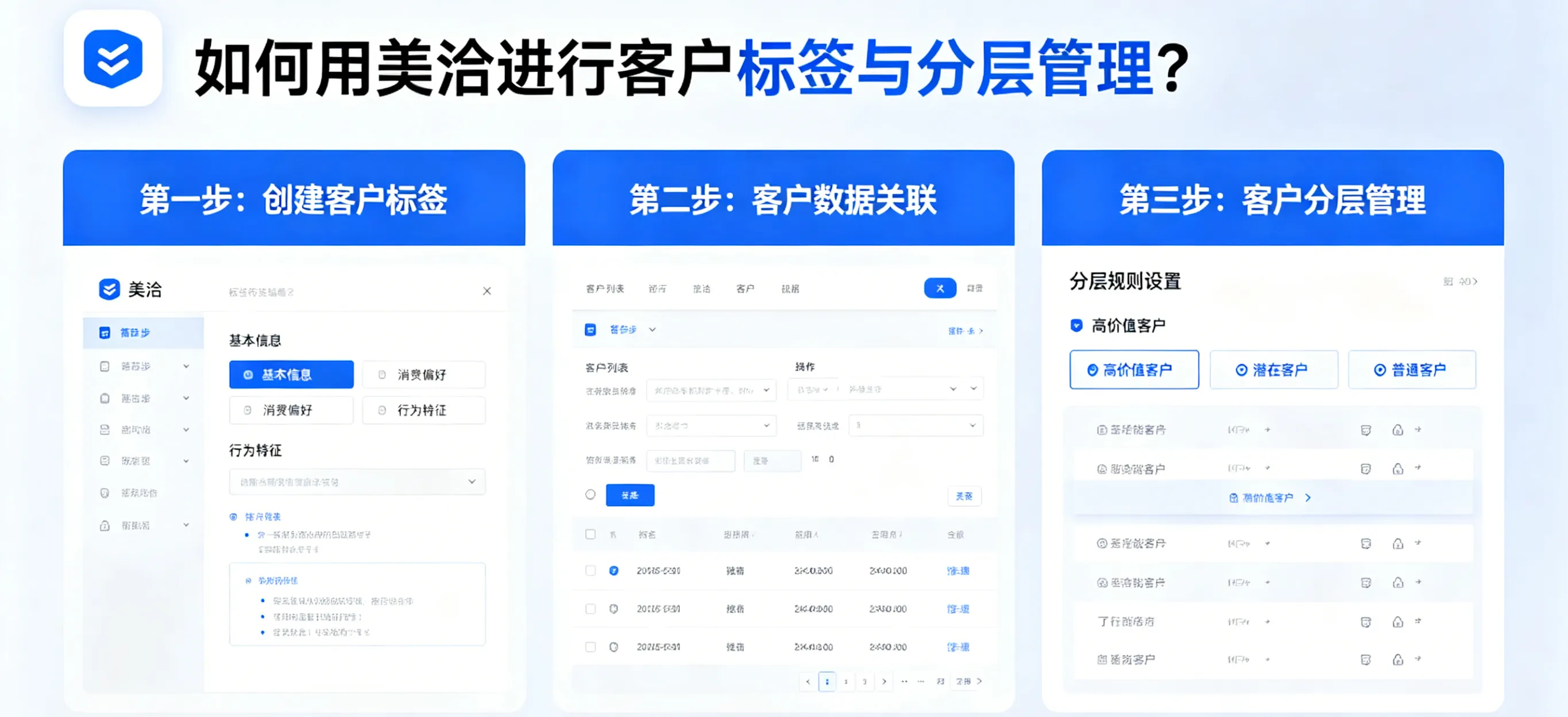 如何用美洽进行客户标签与分层管理？