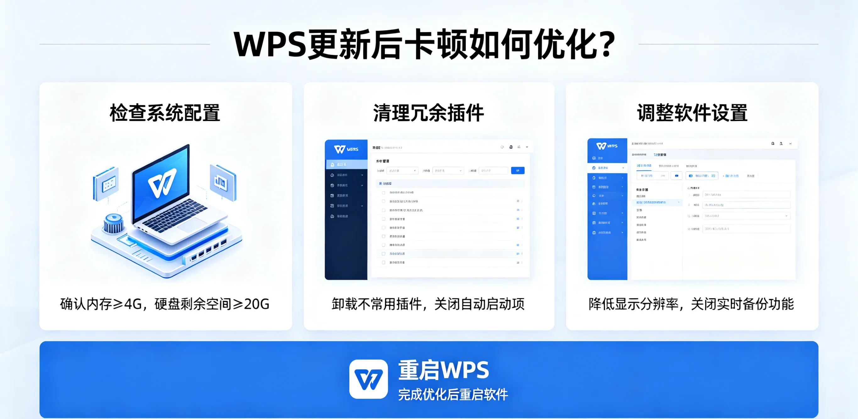 WPS 更新后卡顿如何优化?