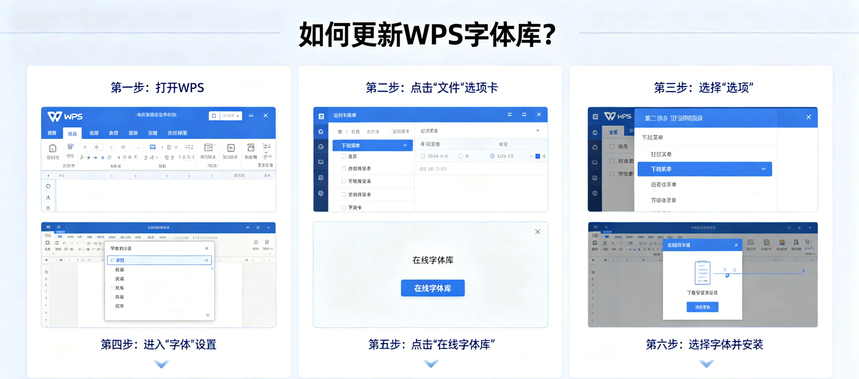 如何更新 WPS 字体库?