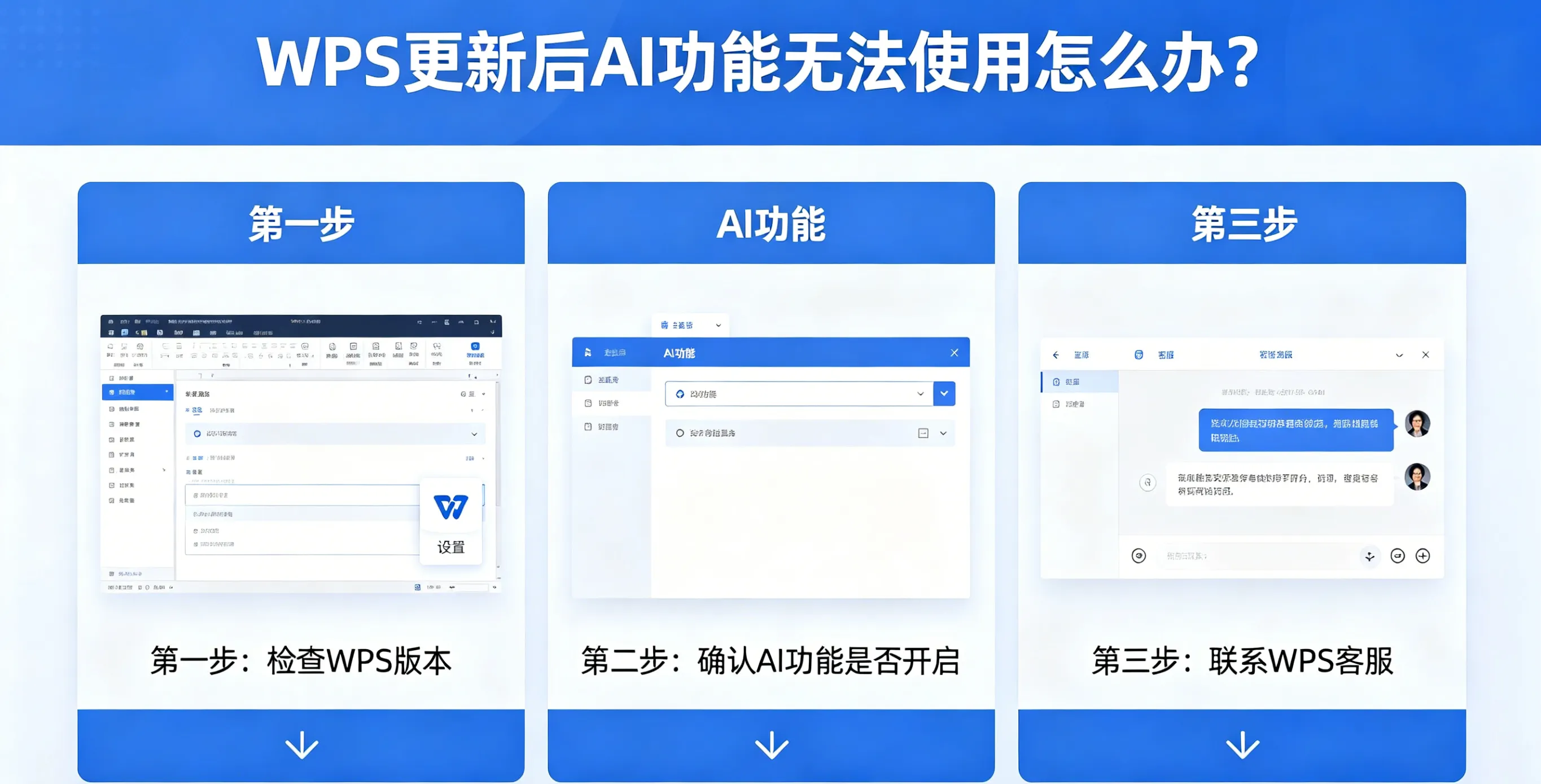 WPS 更新后 AI 功能无法使用怎么办?