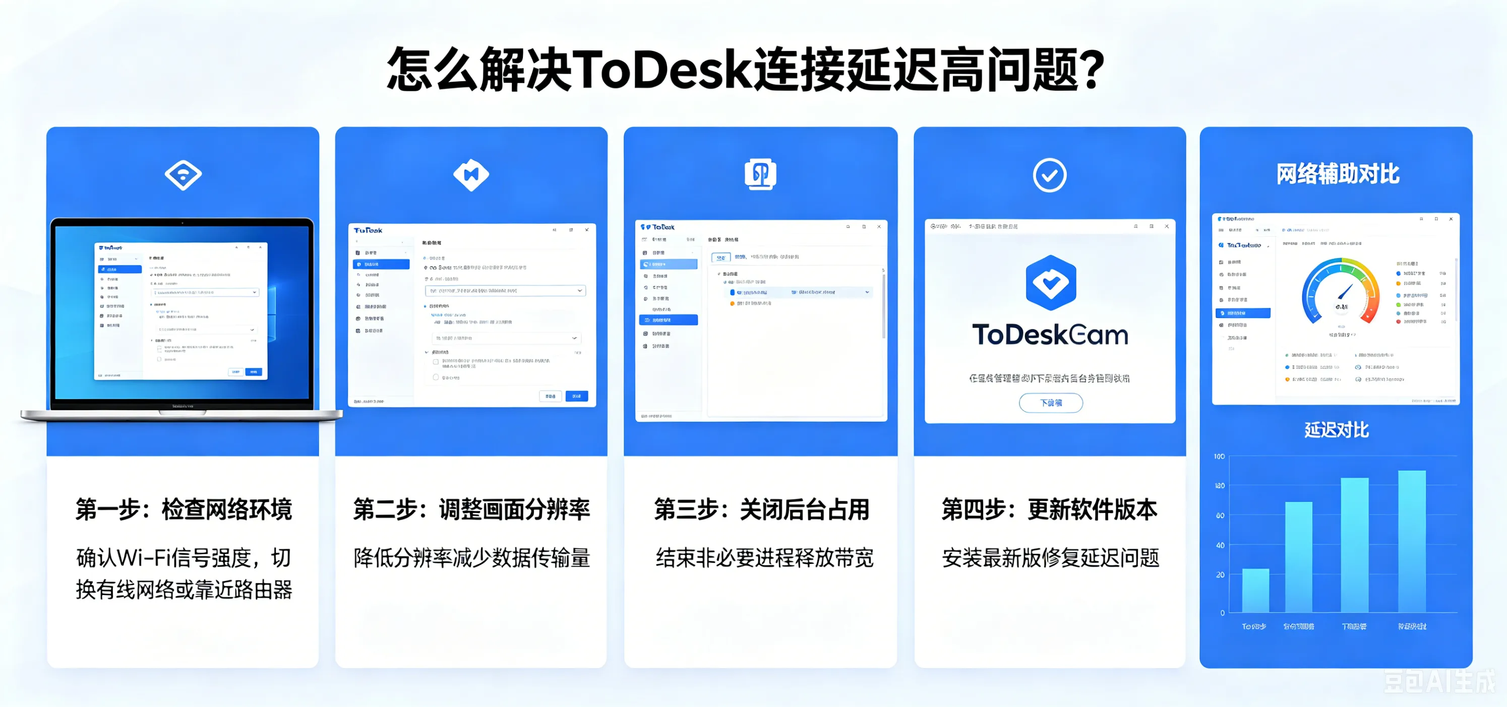 怎么解决 ToDesk 连接延迟高问题？