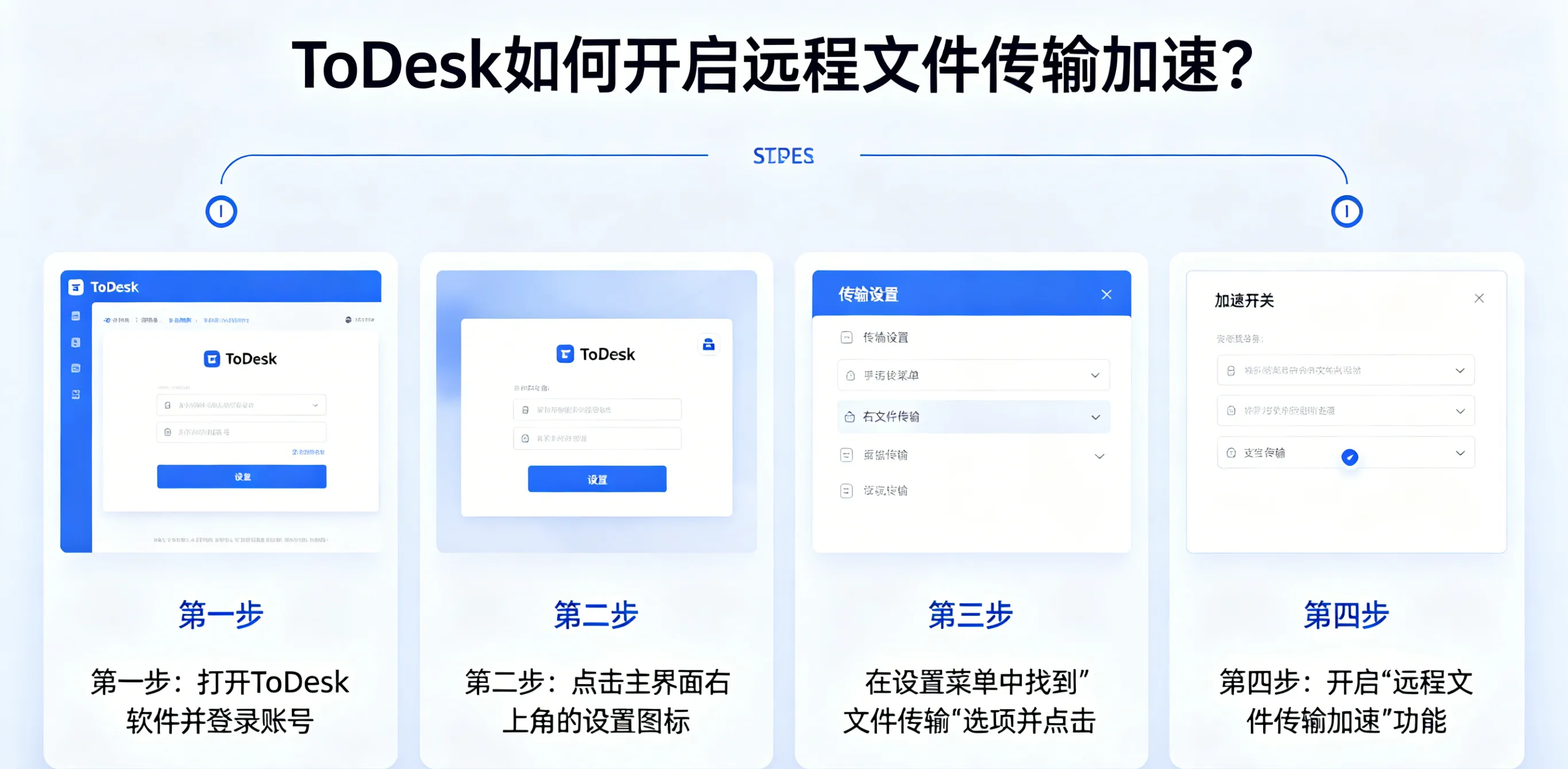 ToDesk 如何开启远程文件传输加速？
