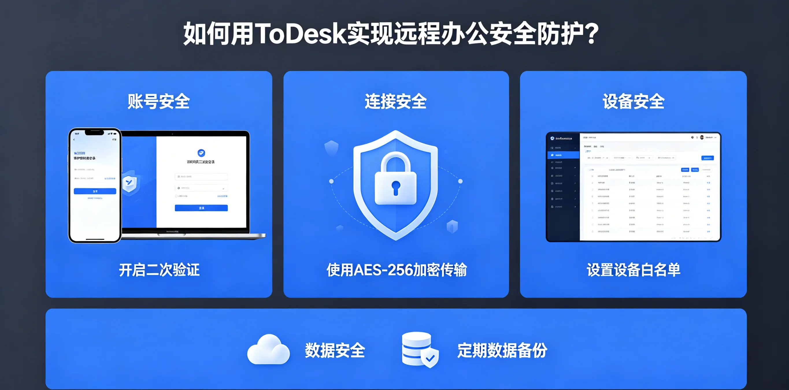 如何用 ToDesk 实现远程办公安全防护？