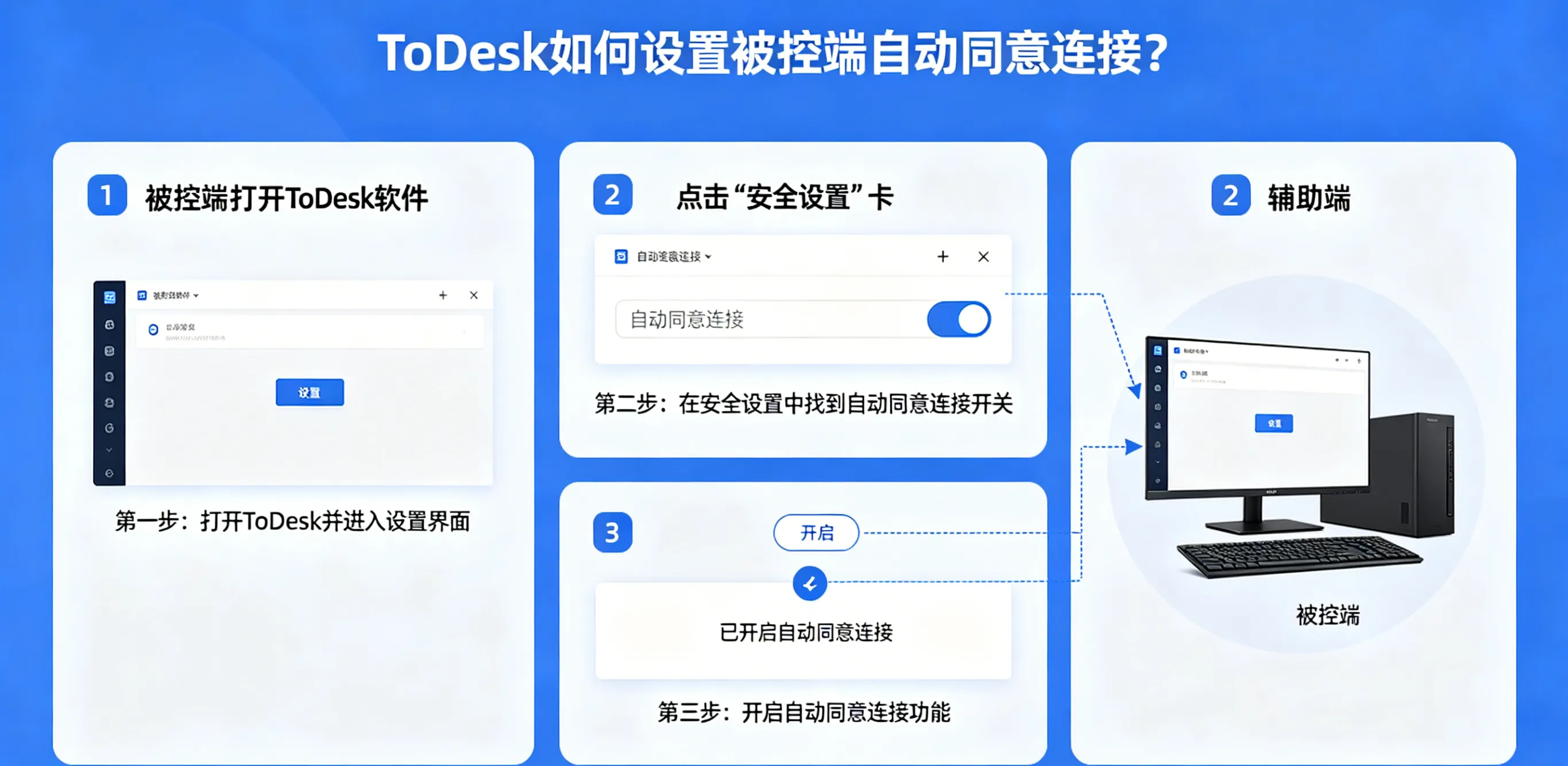 ToDesk 如何设置被控端自动同意连接？
