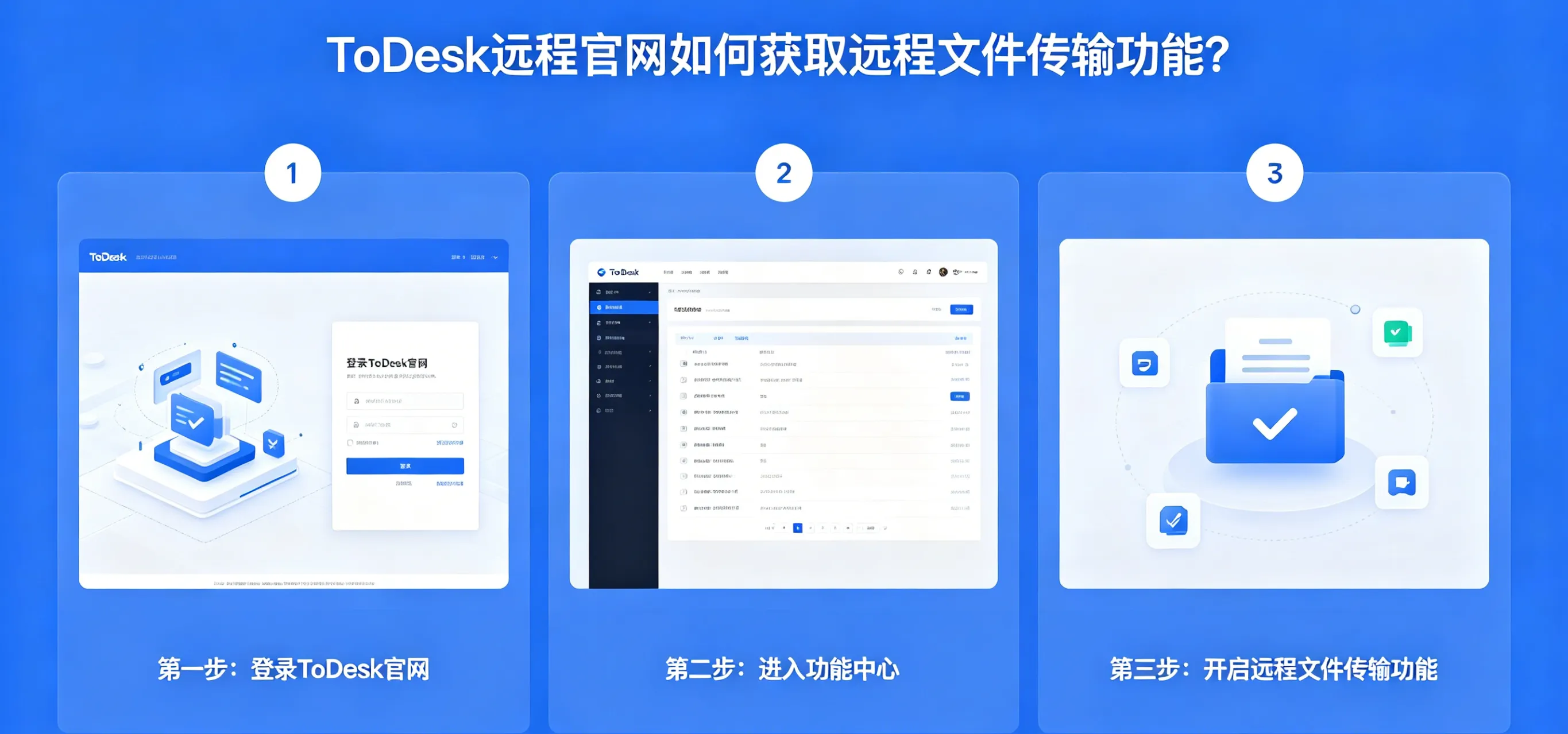 ToDesk 远程官网如何获取远程文件传输功能？