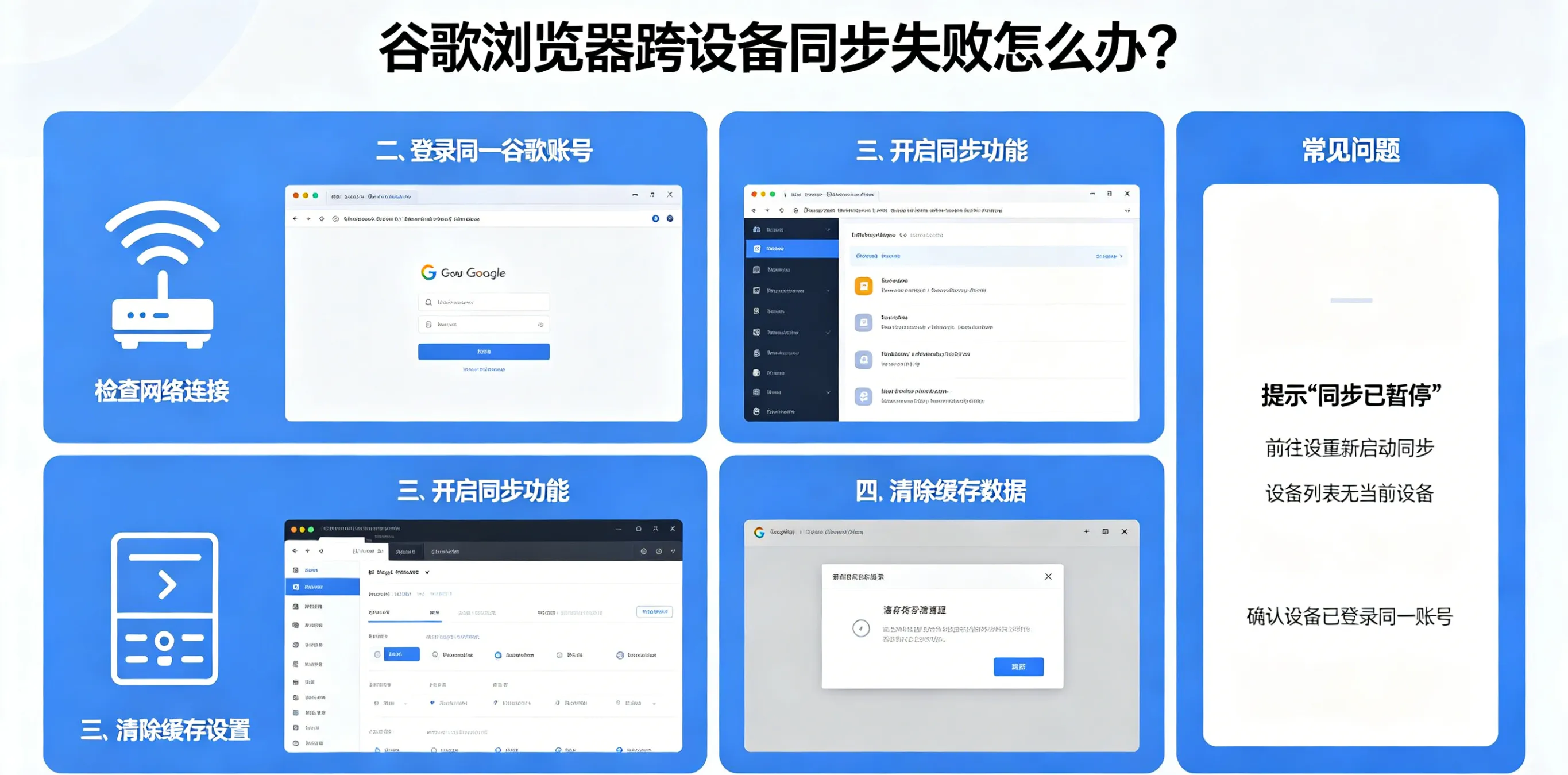 谷歌浏览器跨设备同步失败怎么办？