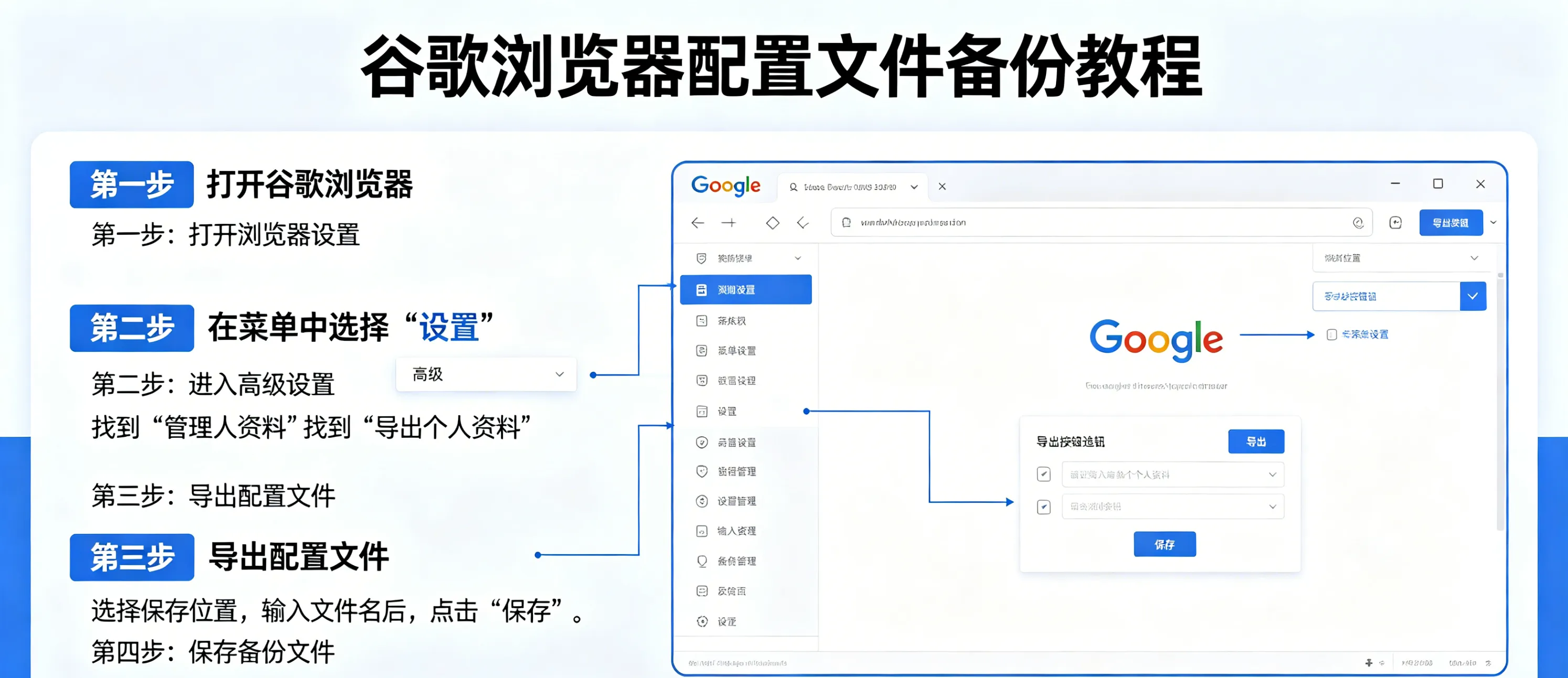 谷歌浏览器如何备份配置文件？