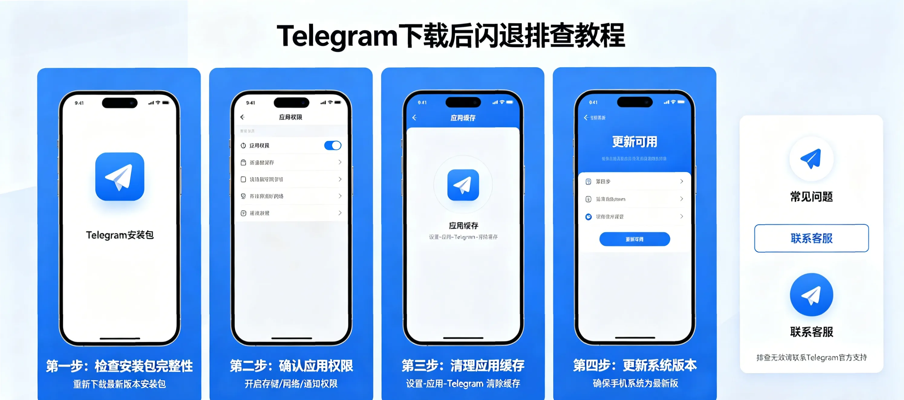 Telegram 下载后闪退如何排查？