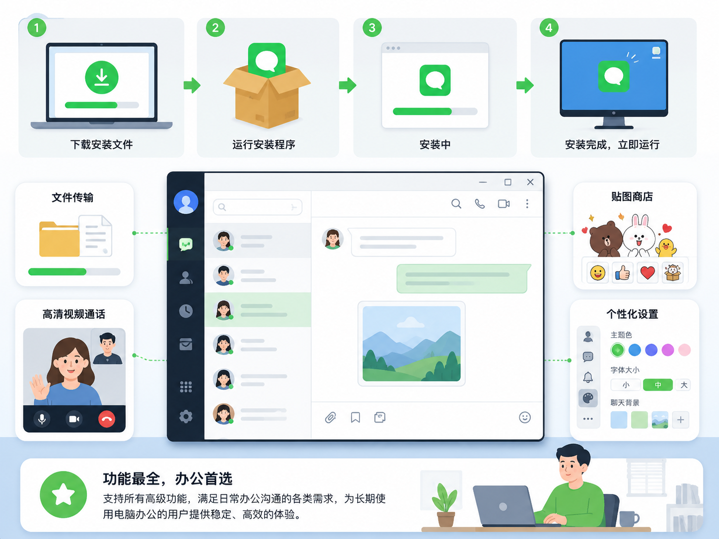 获取正版LINE电脑版官方软件和插件的可靠下载渠道