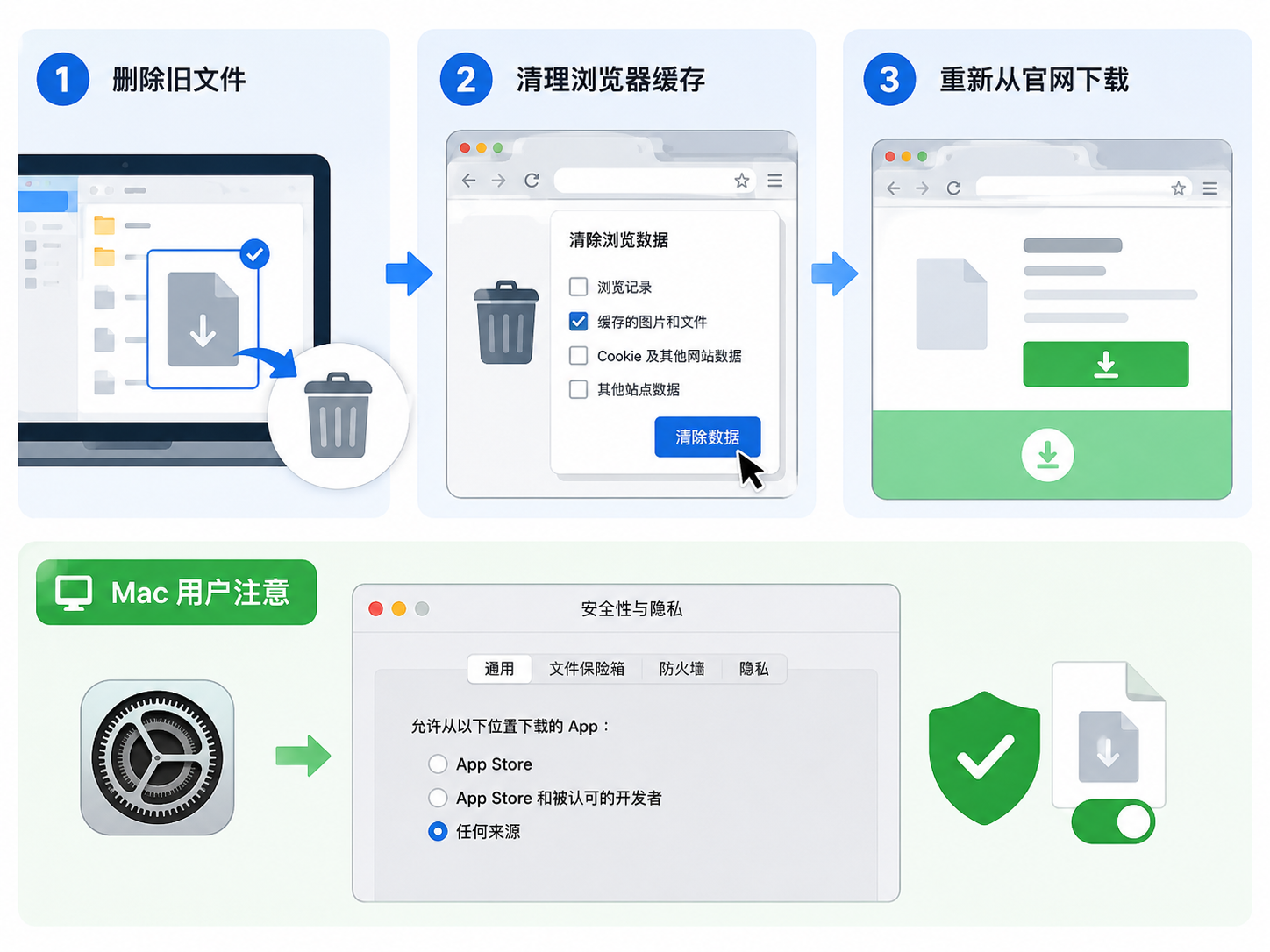 获取正版LINE电脑版官方软件和插件的可靠下载渠道