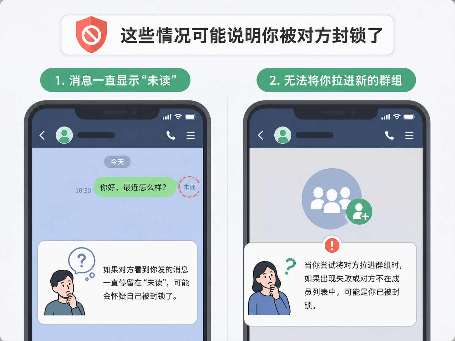 LINE隐私设置全攻略:隐藏聊天与防止骚扰实用功能