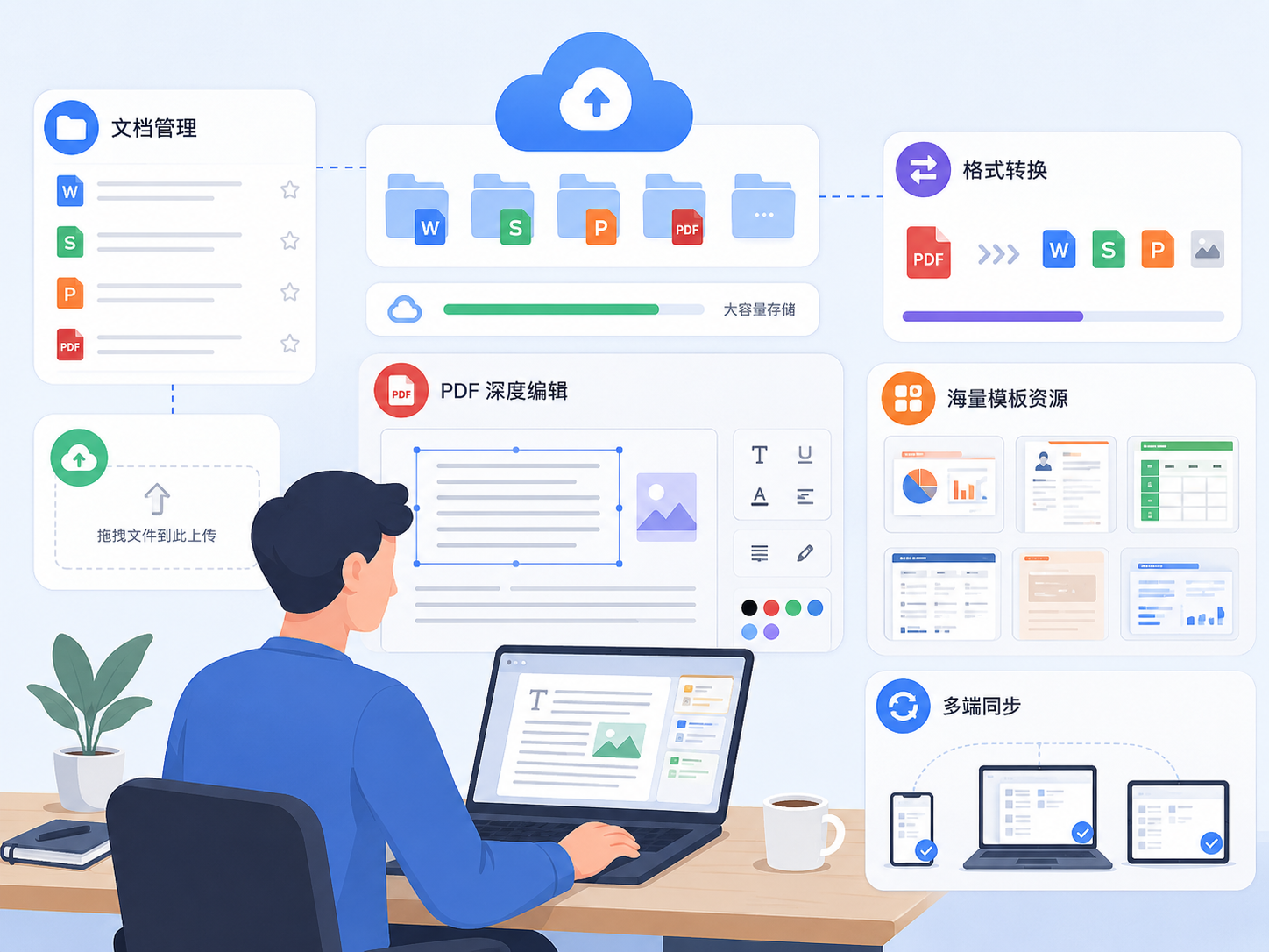 WPS会员权益深度解析：免费版与会员版功能差异对比