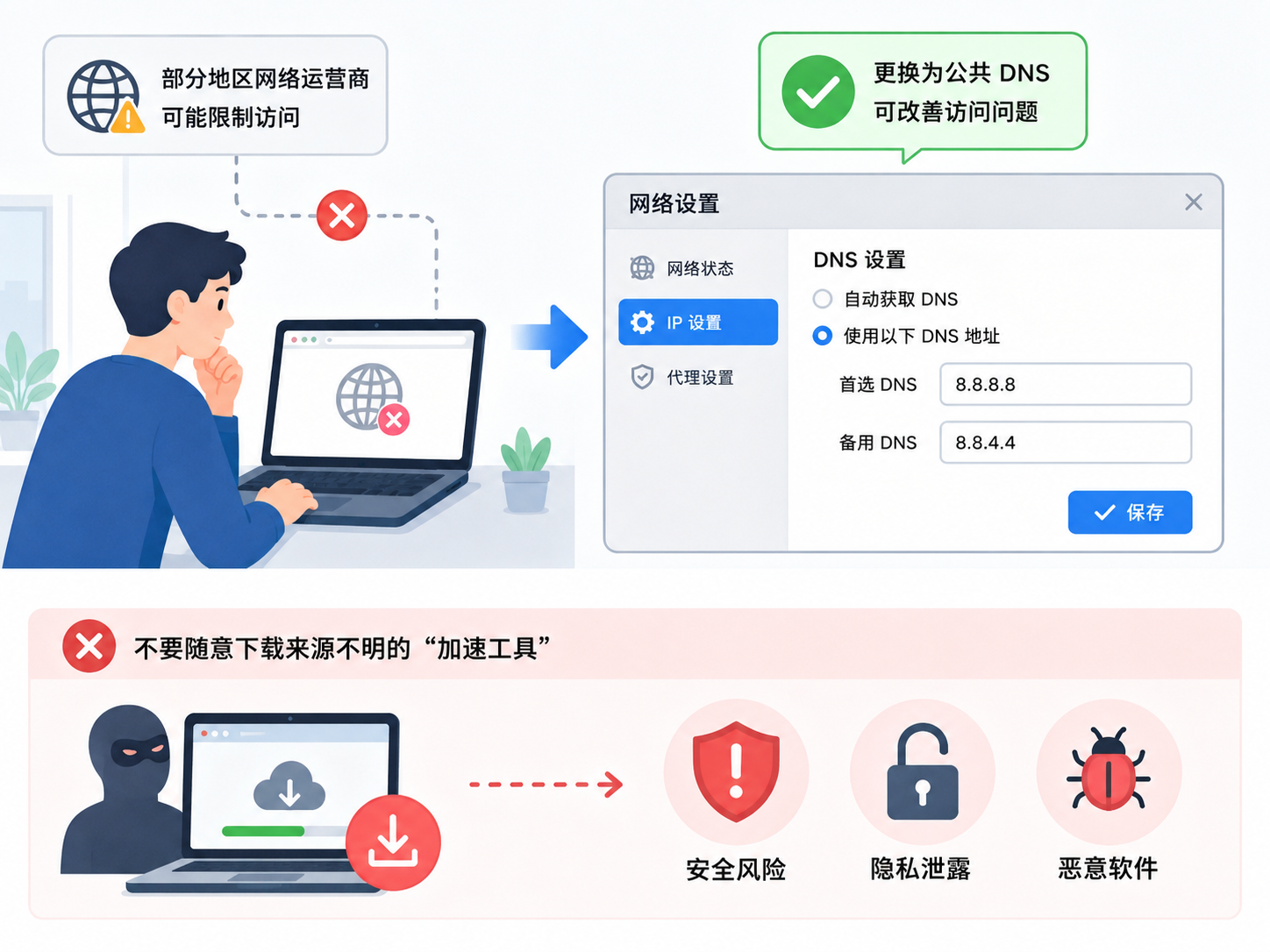 如何安全访问LINE官网并下载正版客户端避免风险