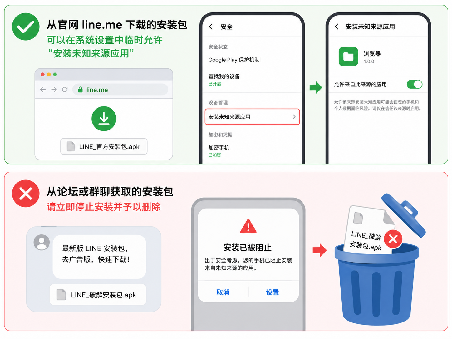 如何安全访问LINE官网并下载正版客户端避免风险