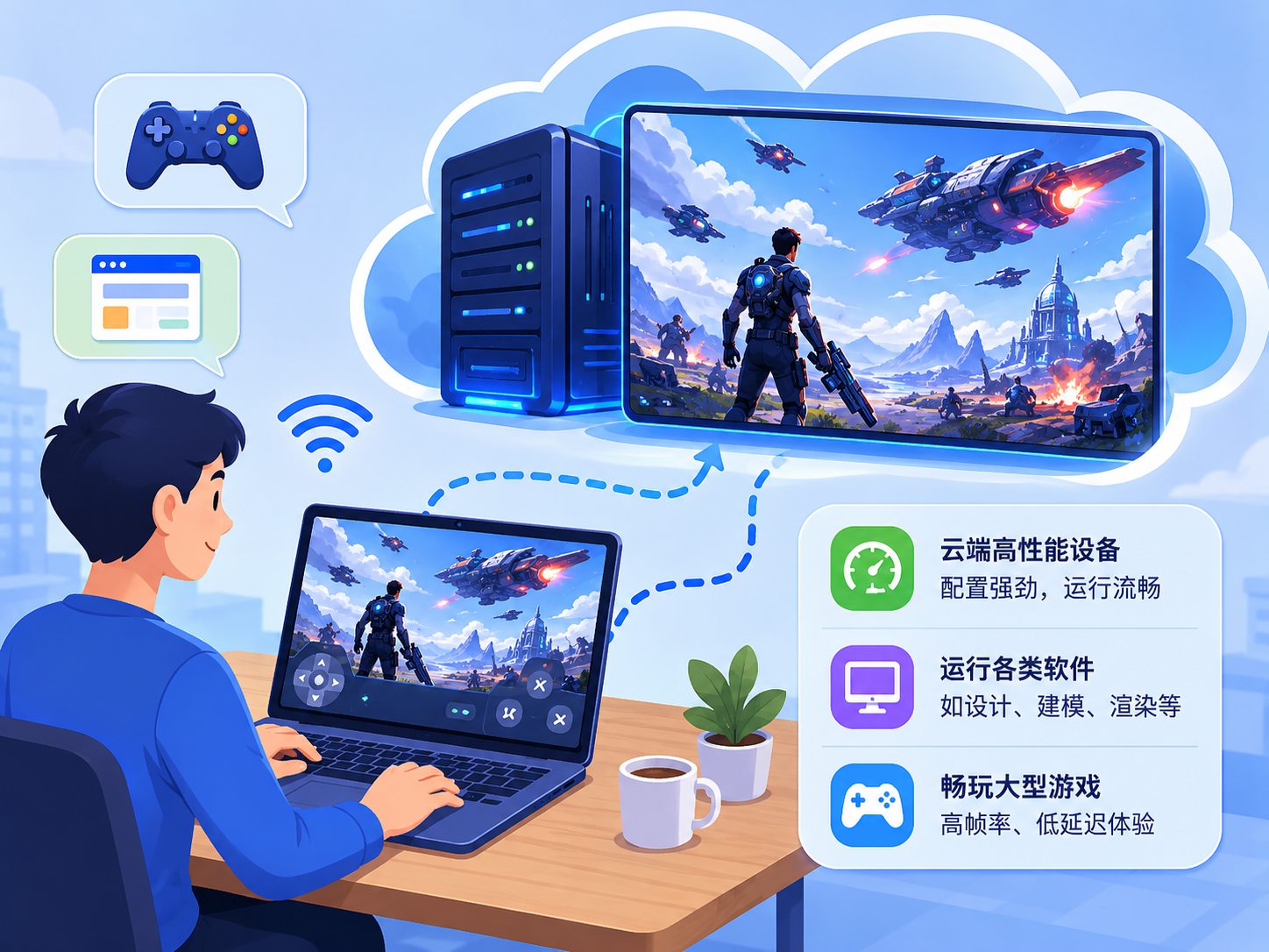 ToDesk是什么软件?功能、安全性与免费版限制详细说明