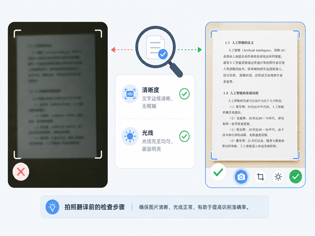 有道翻译图片翻译功能怎么用?拍照翻译详细教程