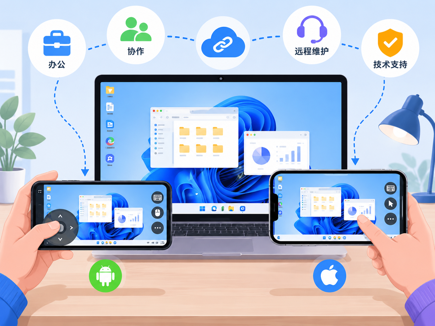 ToDesk支持手机远控吗?安卓与iPhone操作详解