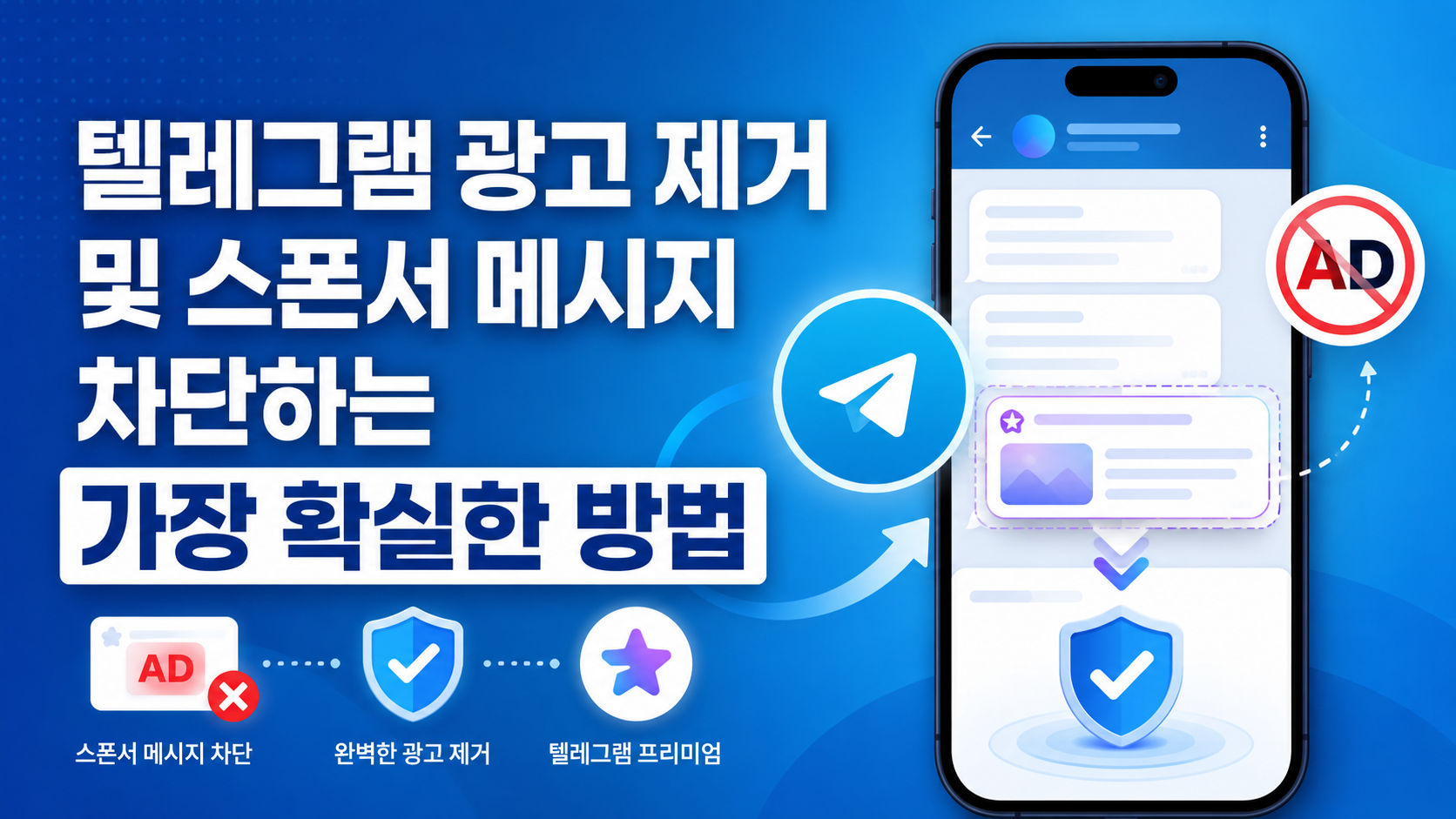 텔레그램 광고 제거 및 스폰서 메시지 차단하는 가장 확실한 방법